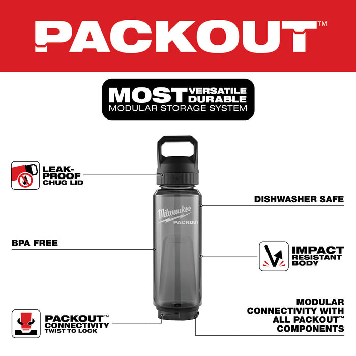 MILWAUKEE PACKOUT™ 34oz Bottle w/ Chug Lid