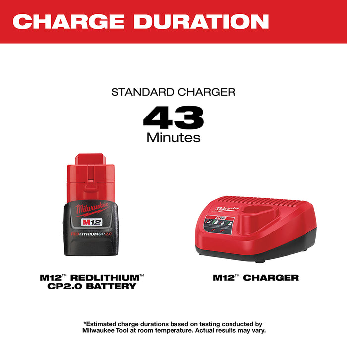 Milwaukee M12 REDLITHIUM XC4.0 Battery Starter Kit M12 48-59-2440