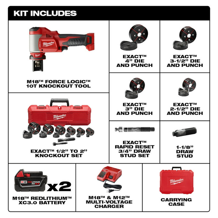 MILWAUKEE M18 FORCE LOGIC 10T Knockout Tool 1/2" - 4" Kit