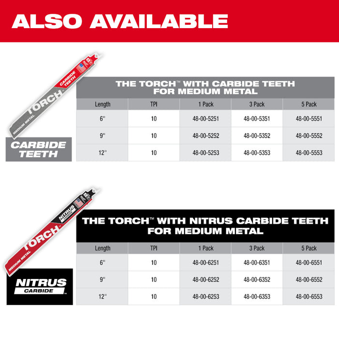 MILWAUKEE 10 TPI TORCH™ Medium Metal SAWZALL® Blade w/ NITRUS CARBIDE™ (5 PACK)