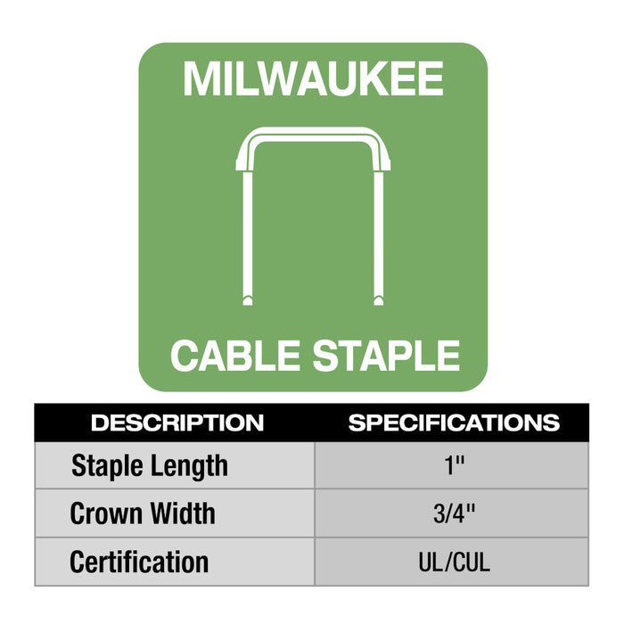 MILWAUKEE M12 Cable Stapler