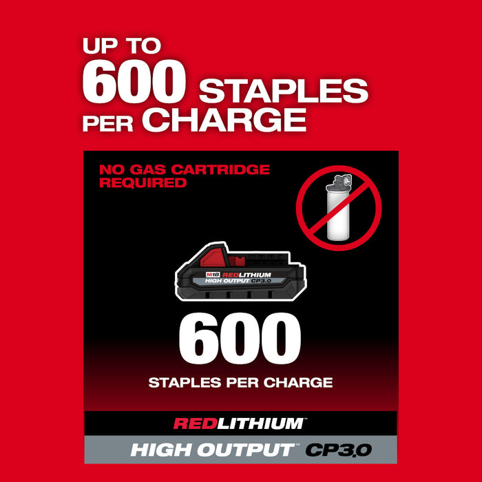 MILWAUKEE M18 FUEL Utility Fencing Stapler (Tool Only)