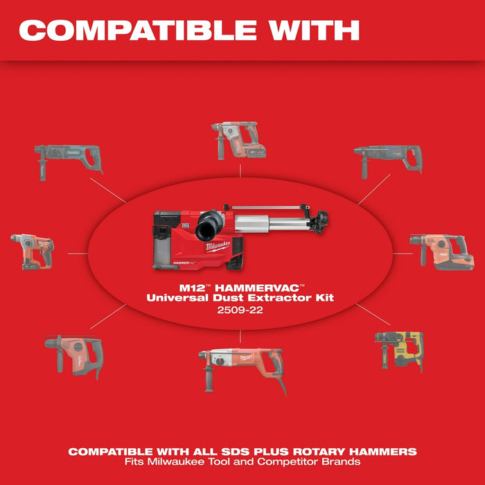 MILWAUKEE M12™ HAMMERVAC™ Kit universal de extracción de polvo
