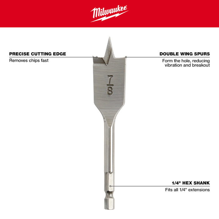 Milwaukee Tools 1/2 in. Flat Boring Bit 48-27-0005
