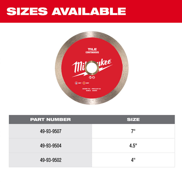MILWAUKEE Continuous Tile Blades