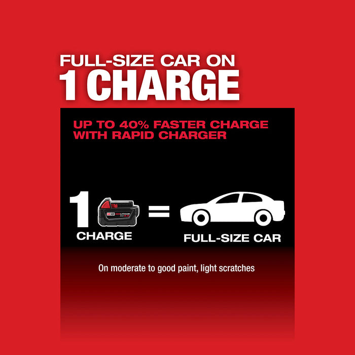 Pulidora de velocidad variable MILWAUKEE M18 FUEL™ de 7” (solo herramienta)