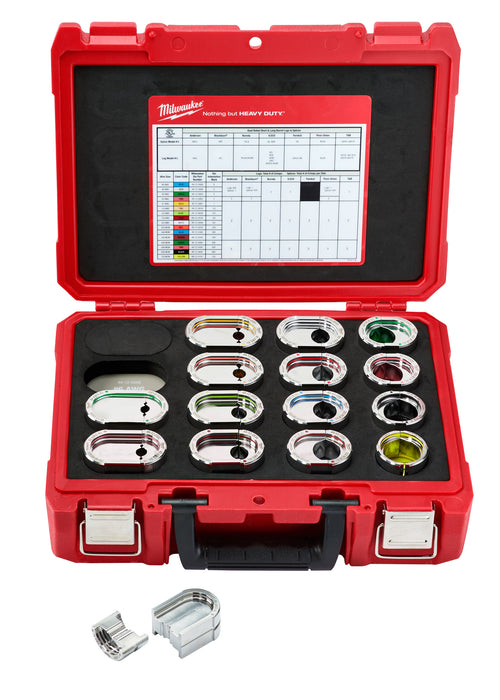 MILWAUKEE EXACT #6 “ 750 MCM Aluminum 12T U Style Die Kit