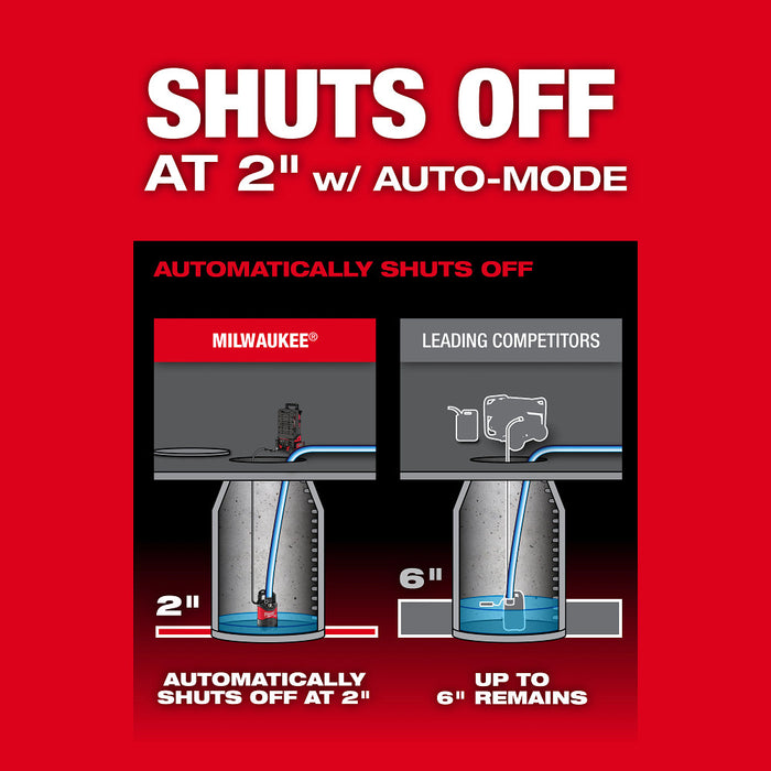 MILWAUKEE MX FUEL™ 1HP 2" Submersible Pump Kit