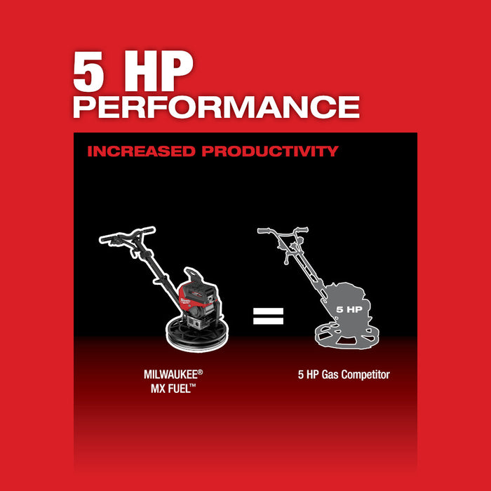 MILWAUKEE MX FUEL™ 24" Walk-Behind Edging Trowel Kit