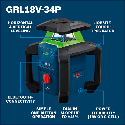 GRL18V-34P-2