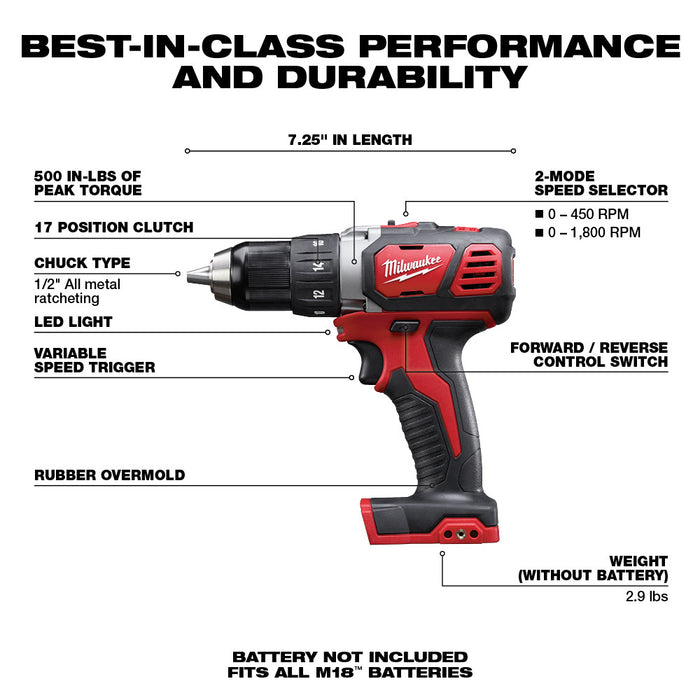 Taladro atornillador compacto MILWAUKEE M18™ de 1/2" (solo herramienta)
