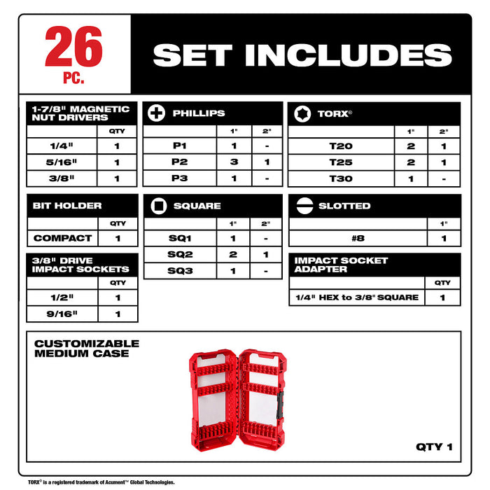 MILWAUKEE 26 PC. SHOCKWAVE IMPACT DUTY™ Drive & Fasten Set