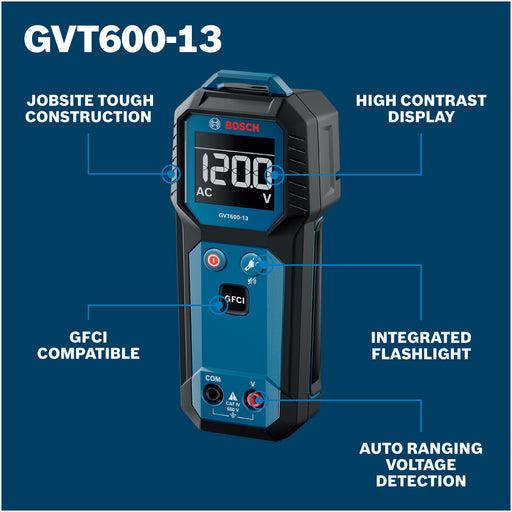 GVT600-13-2