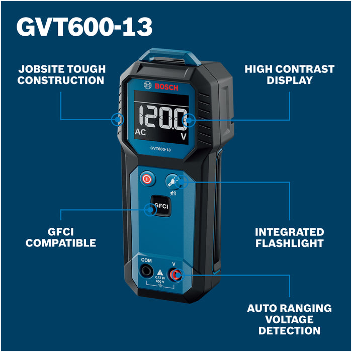 GVT600-13-2
