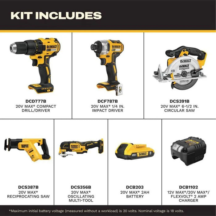 DEWALT 20V MAX 5 Tool Combo Kit