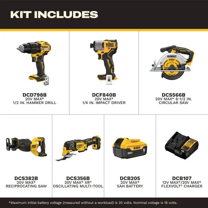 DEWALT 20V MAX 5Ah 5-Tool Combo Kit