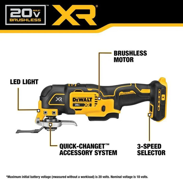 DEWALT 20V MAX 5Ah 5-Tool Combo Kit