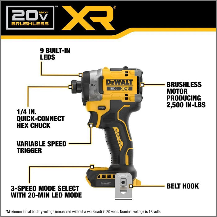 Kit combinado de 2 herramientas DEWALT 20V MAX*
