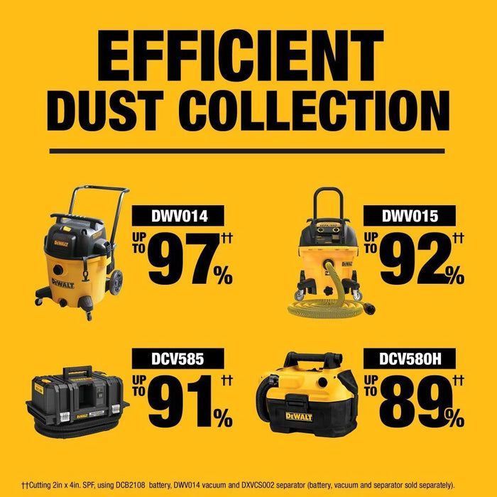 DEWALT 20V MAX XR 10 Inch Double Bevel Fixed Miter Saw (Bare Tool) DCS714B