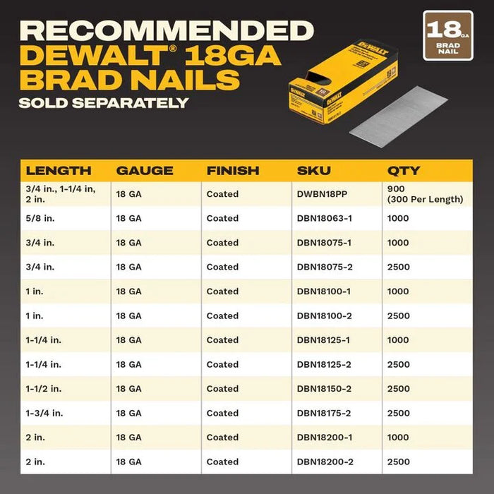 DEWALT 20V MAX XR 18 Gauge Brad Nailer (Bare Tool)