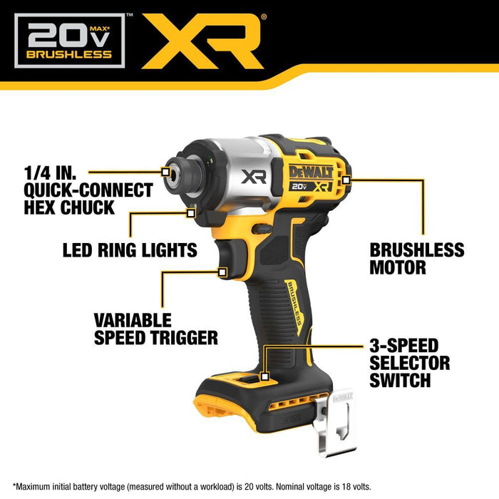 DEWALT 20V MAX XR 2-Tool Combo Kit with POWERPACK DCK2101QQ2