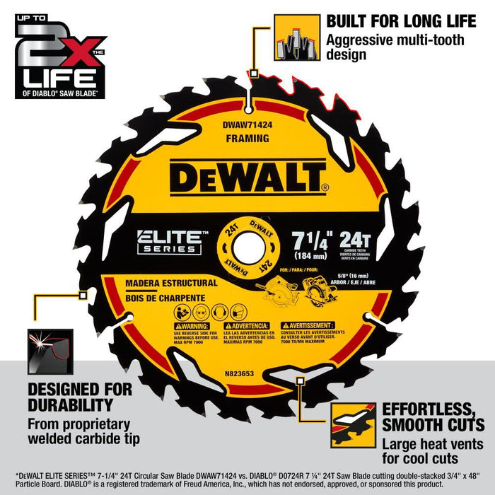DEWALT ELITE SERIES 7-1/4 In Carbide Circular Saw Blade 24 Tooth with 5/8 in Arbor (1 Pack)