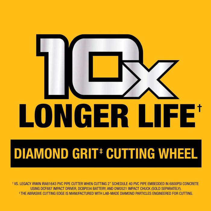 Accesorio para cortatubos de PVC/PEX DEWALT IMPACT CONNECT™