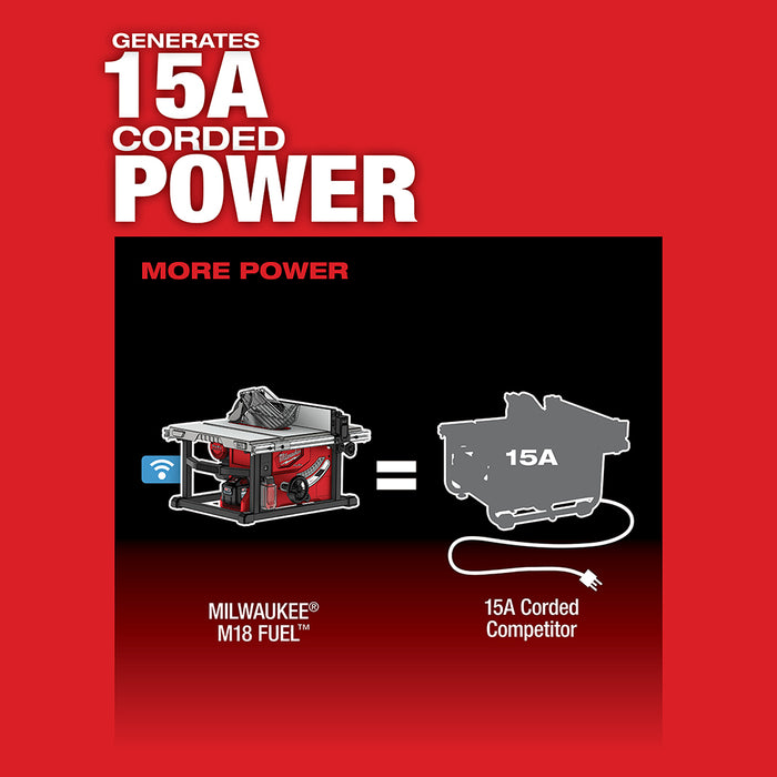 MILWAUKEE M18 FUEL 8-1/4" Table Saw w/ ONE-KEY (Tool Only)