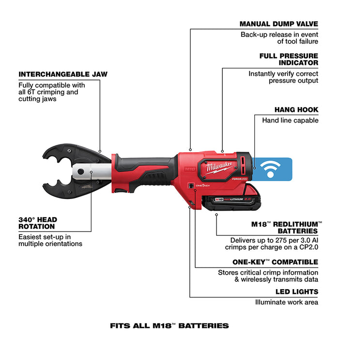 MILWAUKEE M18 FORCE LOGIC 6T Crimper Kit w/ D3 Grooves & Fixed O Die