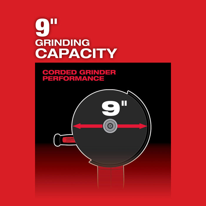 MILWAUKEE M18 FUEL 7" / 9" Large Angle Grinder (Tool Only)