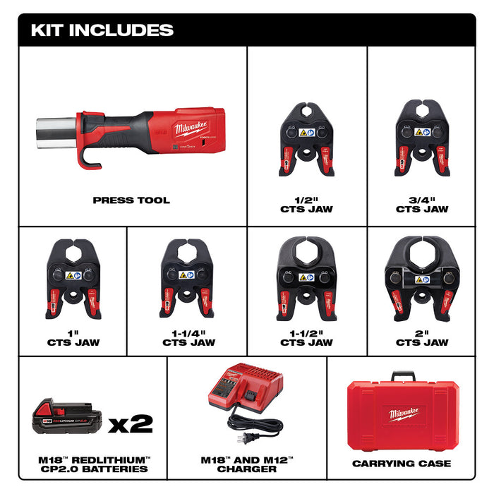 MILWAUKEE M18™ FORCE LOGIC™ Press Tool Kit w/ ONE-KEY™ w/ 1/4" - 7/8" STREAMLINE™ ACR Jaws