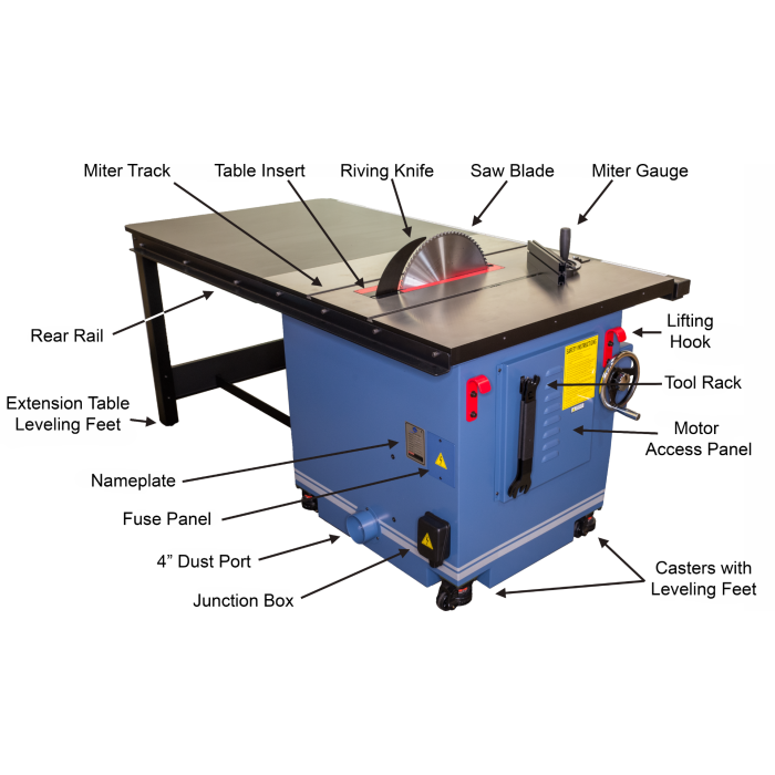 Oliver Machinery 14" Heavy-Duty Tablesaw with 52" capacity & Side Table