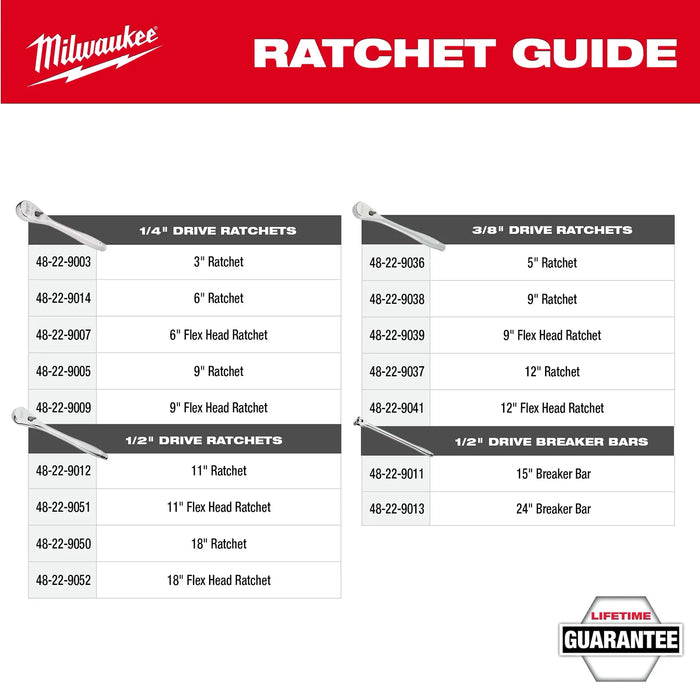 Milwaukee 44pc. 1/4” Hex Drive Mini Flex Head Ratchet & Bit Set