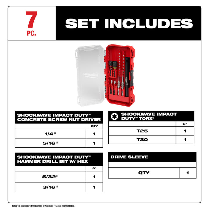 MILWAUKEE 7 PC. SHOCKWAVE IMPACT DUTY Carbide Hammer Drill Bit Concrete Screw Install Kit