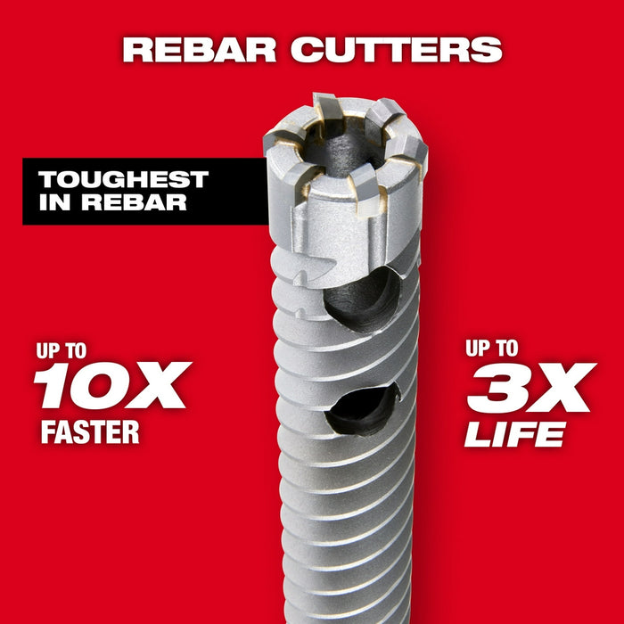 MILWAUKEE 18" Straight Shank Rebar Cutters