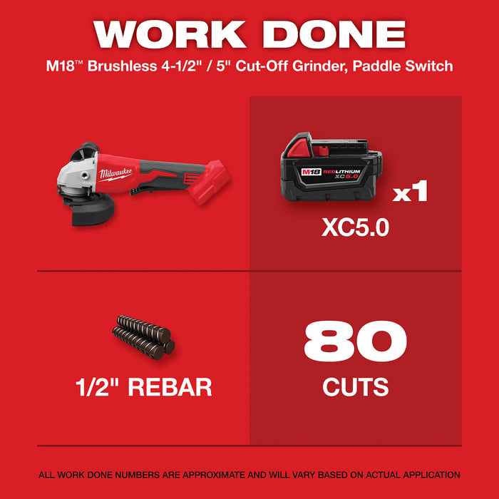 MILWAUKEE M18™ 4-1/2" / 5" Cut-Off Grinder w/ Paddle Switch (Tool Only)