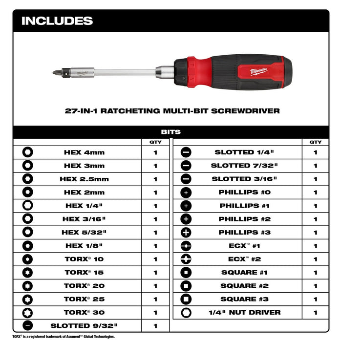 MILWAUKEE 27-IN-1 Ratcheting Multi-Bit Screwdriver
