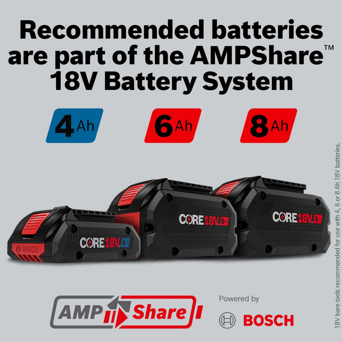 GCB18V-5N-11