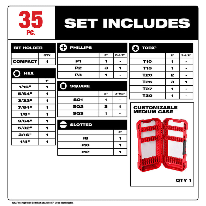 Milwaukee Tools 35PC Impact Driver Bit Set 48-32-4032