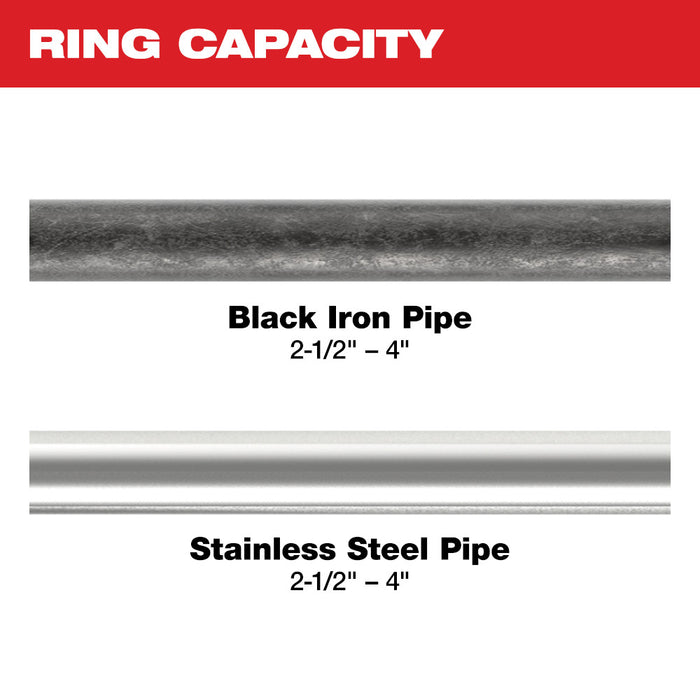 MILWAUKEE 2-1/2" - 4" IPS-P Pivoting Press Ring Kit