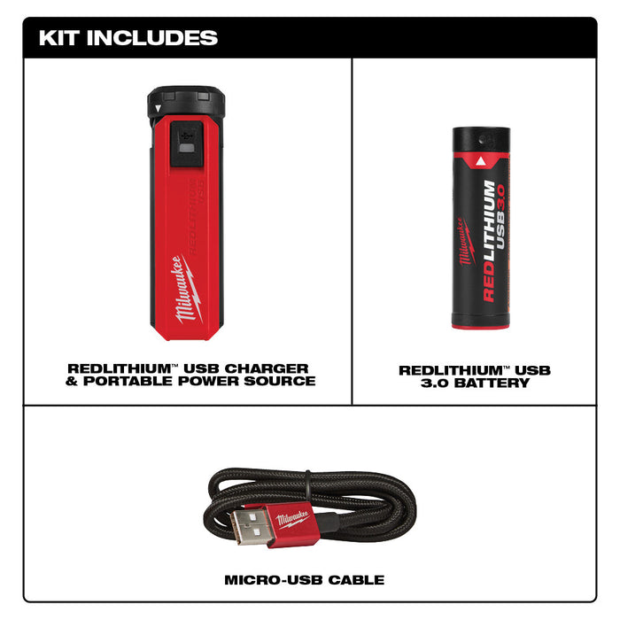 MILWAUKEE REDLITHIUM™ USB Charger & Portable Power Source Kit