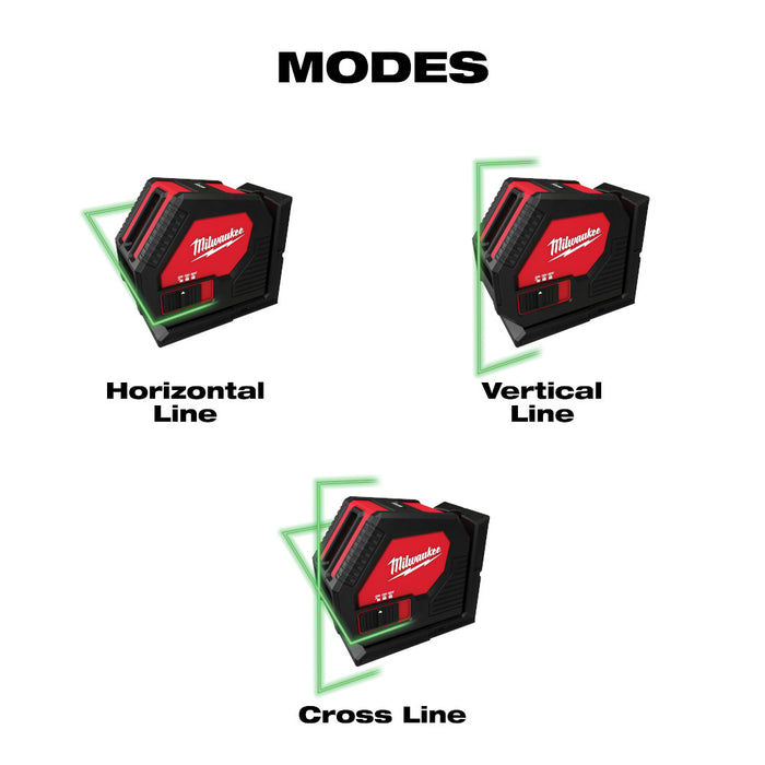 MILWAUKEE Green Cross Line Laser