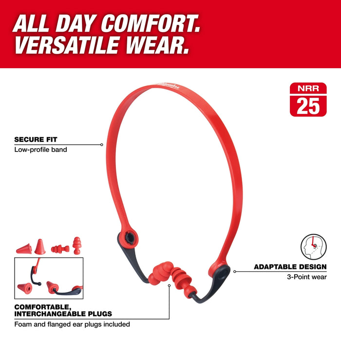 MILWAUKEE Banded Ear Plugs