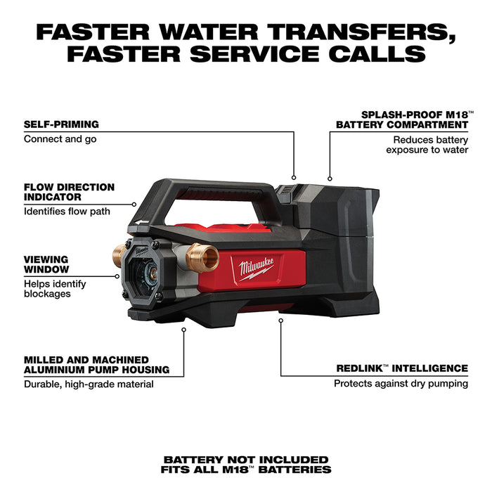 Milwaukee Tools Transfer Pump 2771-20