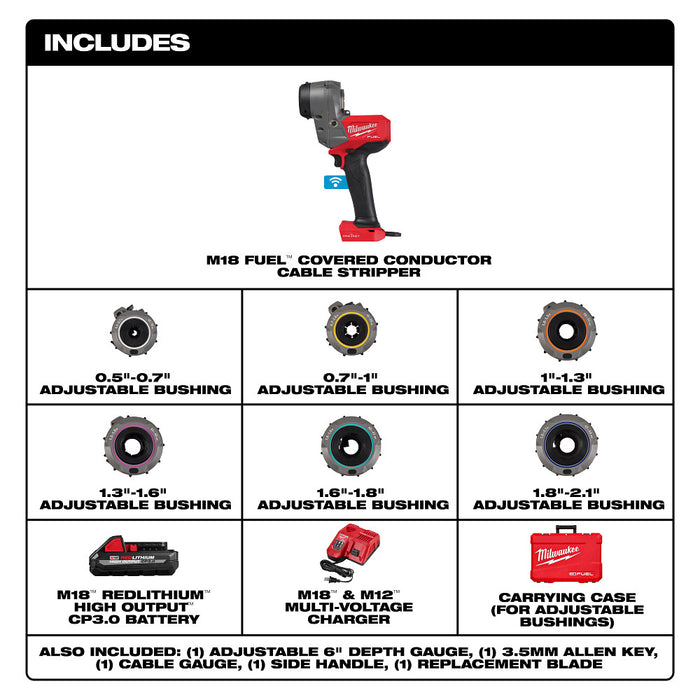 Kit pelacables DEWALT 20V MAX* XR®