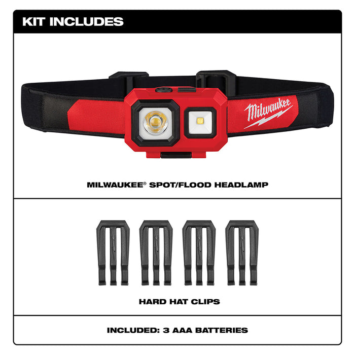 Milwaukee Spot/Flood Headlamp 2104