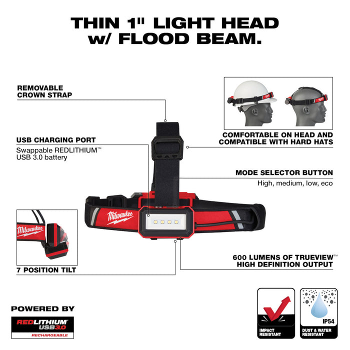 MILWAUKEE REDLITHIUM™ USB Low-Profile Headlamp