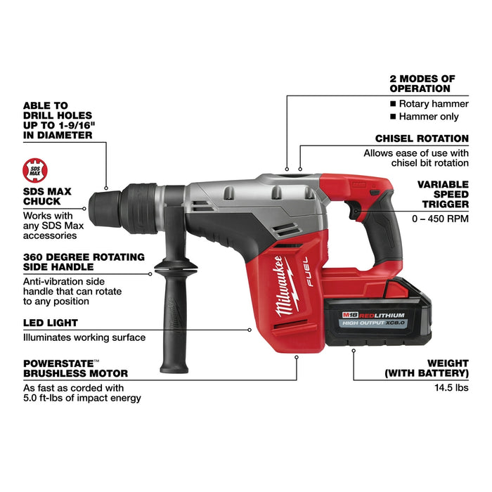 MILWAUKEE M18 FUEL 1-9/16" SDS MAX Rotary Hammer Kit