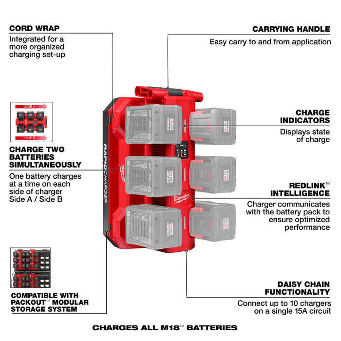 MILWAUKEE M18™ Six Bay Daisy Chain Rapid Charger