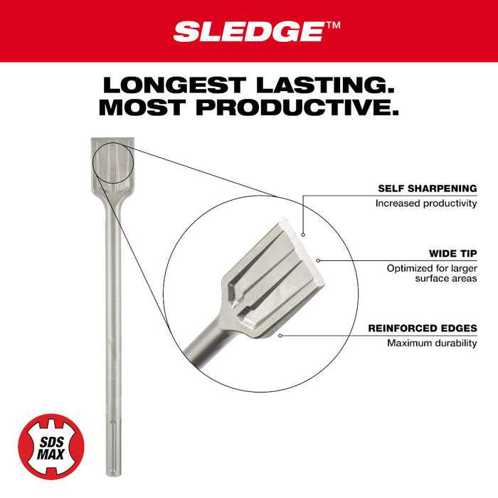 Milwaukee Tools SDS MAX SLEDGE 2" Scaling Chisel 48-62-4084